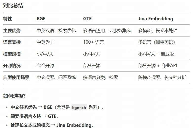 Index - xcluo的个人仓库
